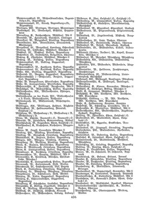 EvPfarreienBayern_7_Bd_II.djvu # 436