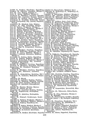 EvPfarreienBayern_7_Bd_II.djvu # 438