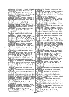 EvPfarreienBayern_7_Bd_II.djvu # 440