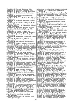 EvPfarreienBayern_7_Bd_II.djvu # 441