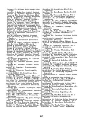 EvPfarreienBayern_7_Bd_II.djvu # 443