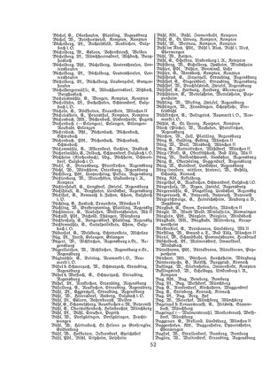 EvPfarreienBayern_7_Bd_II.djvu # 52