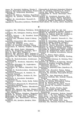 EvPfarreienBayern_7_Bd_II.djvu # 55