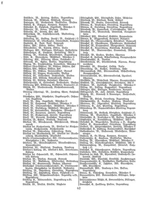 EvPfarreienBayern_7_Bd_II.djvu # 62