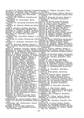 EvPfarreienBayern_7_Bd_II.djvu # 63