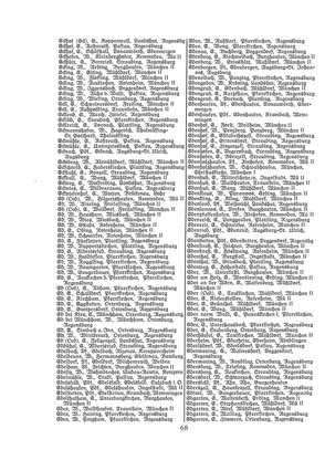 EvPfarreienBayern_7_Bd_II.djvu # 68