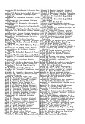 EvPfarreienBayern_7_Bd_II.djvu # 79