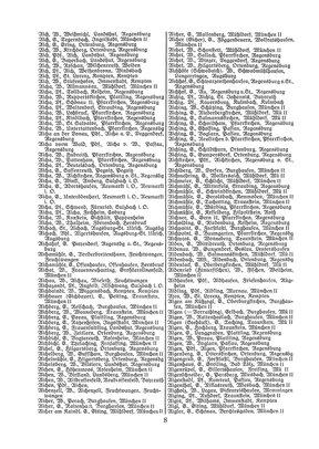 EvPfarreienBayern_7_Bd_II.djvu # 8