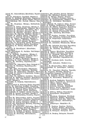 EvPfarreienBayern_7_Bd_II.djvu # 83