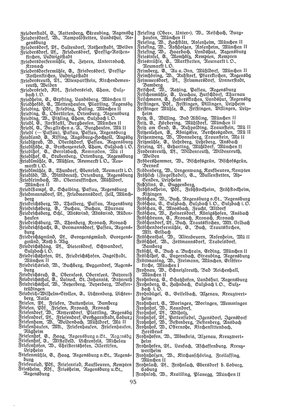 EvPfarreienBayern_7_Bd_II.djvu # 95