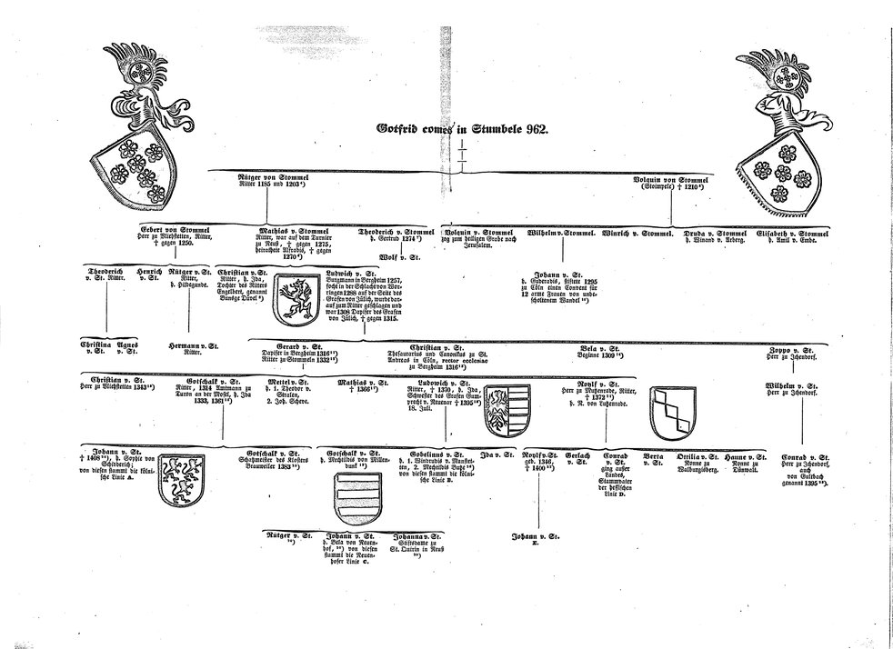 Fahne Stommel.djvu # 4