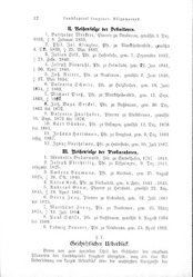 Franconia Sacra.djvu # 20