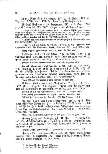 Franconia Sacra.djvu # 98