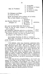 Fuerth-AC-Patrizier-2.djvu # 35