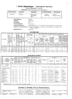 Gemeindelexikon Hohenzollerische Lande 1930.djvu # 7