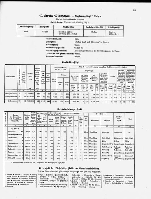 Gemeindelexikon Rheinprovinz 1930.djvu # 108