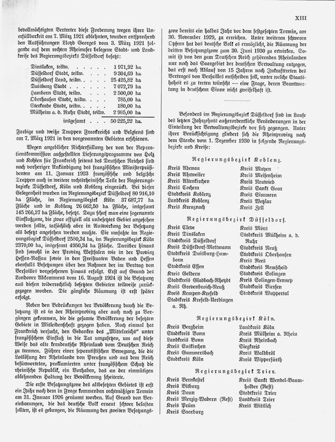 Gemeindelexikon Rheinprovinz 1930.djvu # 13