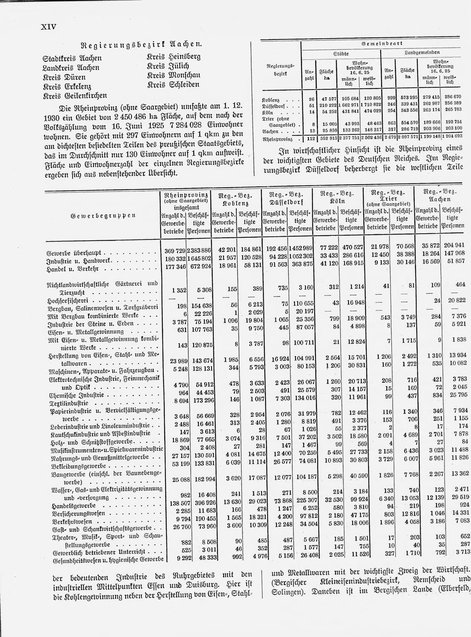 Gemeindelexikon Rheinprovinz 1930.djvu # 14