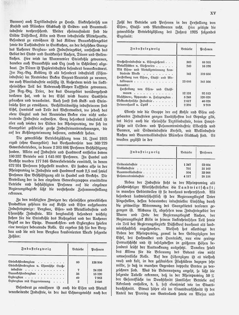 Gemeindelexikon Rheinprovinz 1930.djvu # 15