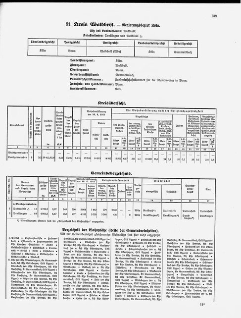 Gemeindelexikon Rheinprovinz 1930.djvu # 162