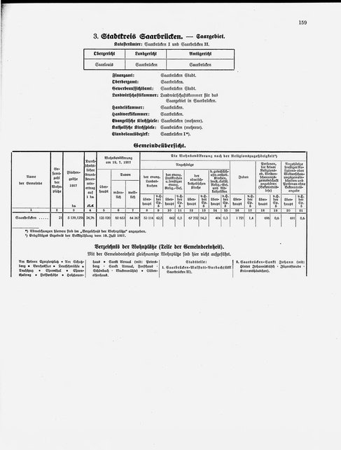 Gemeindelexikon Rheinprovinz 1930.djvu # 182