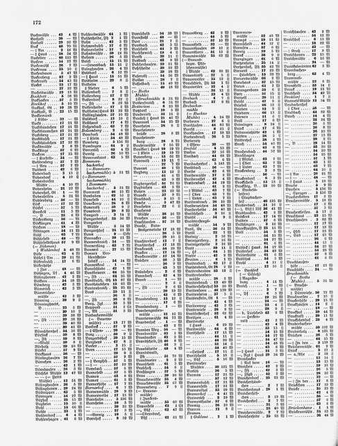 Gemeindelexikon Rheinprovinz 1930.djvu # 195