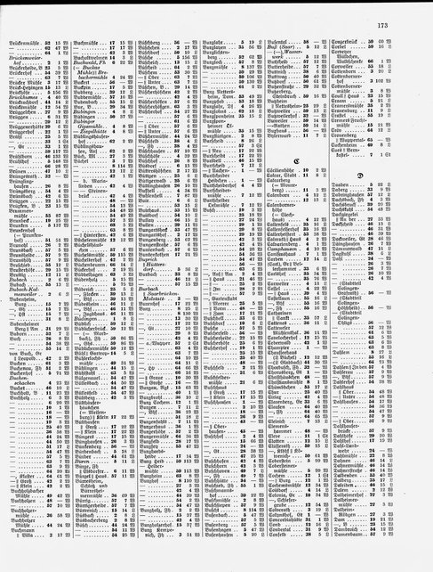 Gemeindelexikon Rheinprovinz 1930.djvu # 196