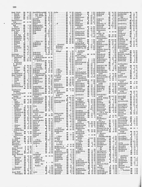 Gemeindelexikon Rheinprovinz 1930.djvu # 203