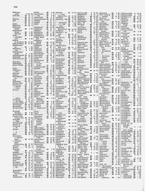 Gemeindelexikon Rheinprovinz 1930.djvu # 207
