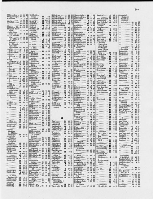 Gemeindelexikon Rheinprovinz 1930.djvu # 212
