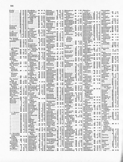 Gemeindelexikon Rheinprovinz 1930.djvu # 213