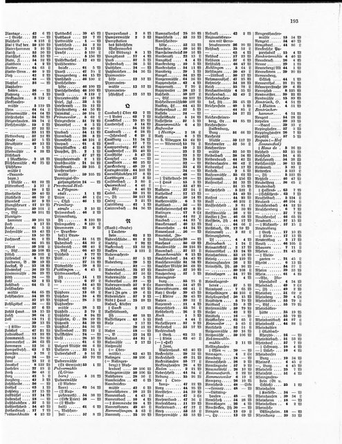 Gemeindelexikon Rheinprovinz 1930.djvu # 216