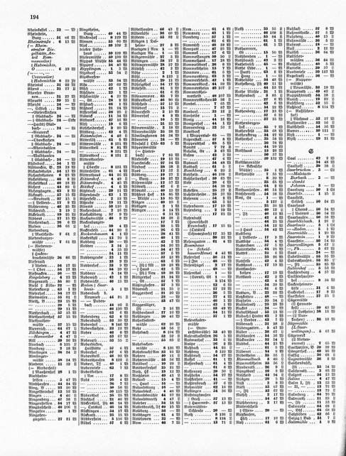 Gemeindelexikon Rheinprovinz 1930.djvu # 217