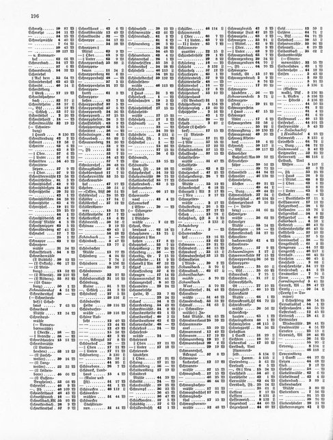Gemeindelexikon Rheinprovinz 1930.djvu # 219