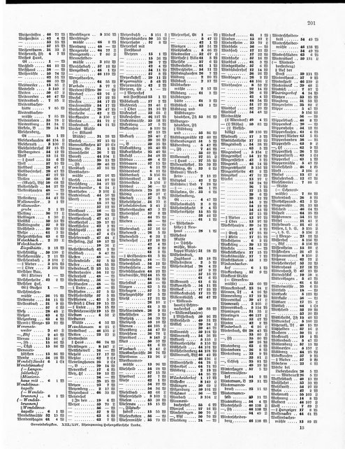 Gemeindelexikon Rheinprovinz 1930.djvu # 224