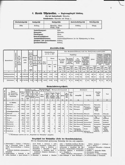 Gemeindelexikon Rheinprovinz 1930.djvu # 30