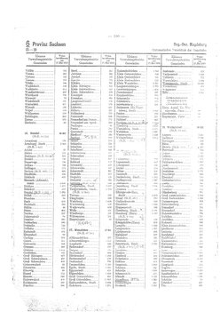 Gemeindevz_dt_reich_1939.djvu # 100