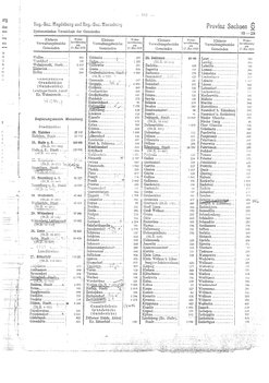 Gemeindevz_dt_reich_1939.djvu # 101