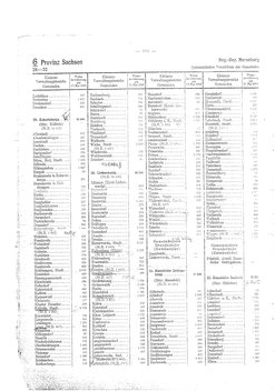 Gemeindevz_dt_reich_1939.djvu # 102