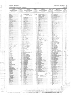 Gemeindevz_dt_reich_1939.djvu # 103