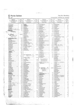 Gemeindevz_dt_reich_1939.djvu # 104