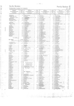 Gemeindevz_dt_reich_1939.djvu # 105