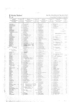 Gemeindevz_dt_reich_1939.djvu # 106