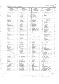 Gemeindevz_dt_reich_1939.djvu # 107