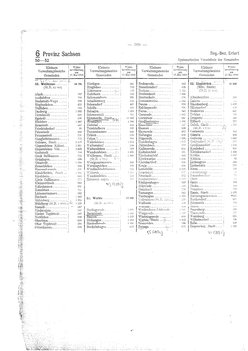 Gemeindevz_dt_reich_1939.djvu # 108