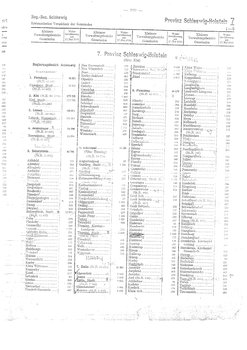 Gemeindevz_dt_reich_1939.djvu # 109