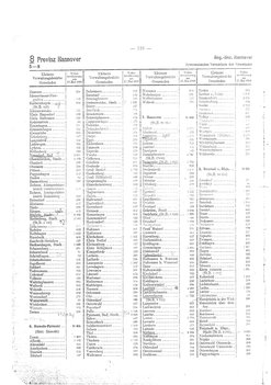 Gemeindevz_dt_reich_1939.djvu # 116