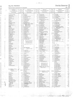 Gemeindevz_dt_reich_1939.djvu # 119