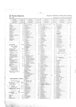Gemeindevz_dt_reich_1939.djvu # 120