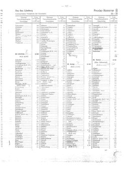 Gemeindevz_dt_reich_1939.djvu # 123